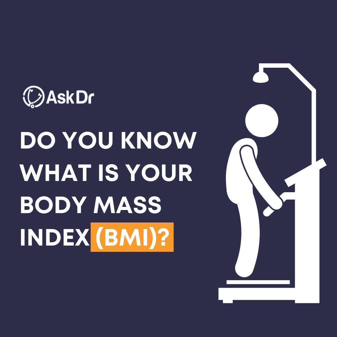 AskDr - The body mass index (BMI) is a way to determine...