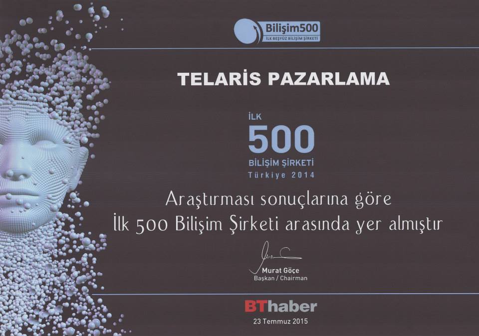Telaris | Istanbul