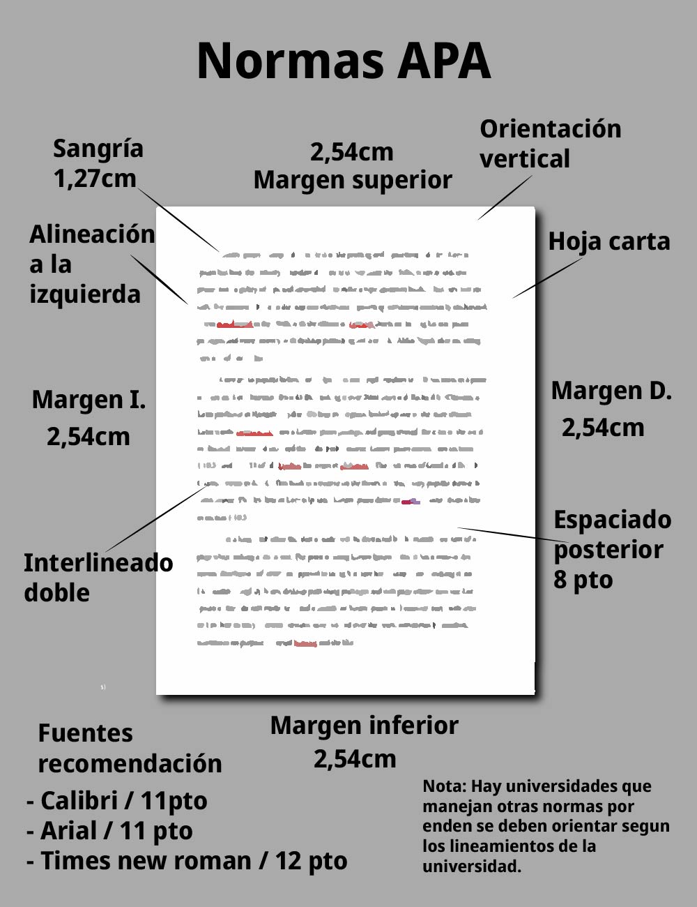 Ayuda - Best - Infografía Te presentamos una de las mejores infografías ...