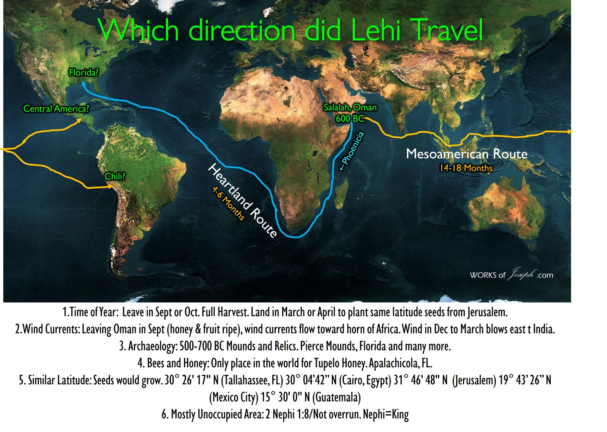FIRM Foundation - Lehi's ship likely landed in Florida... | Facebook