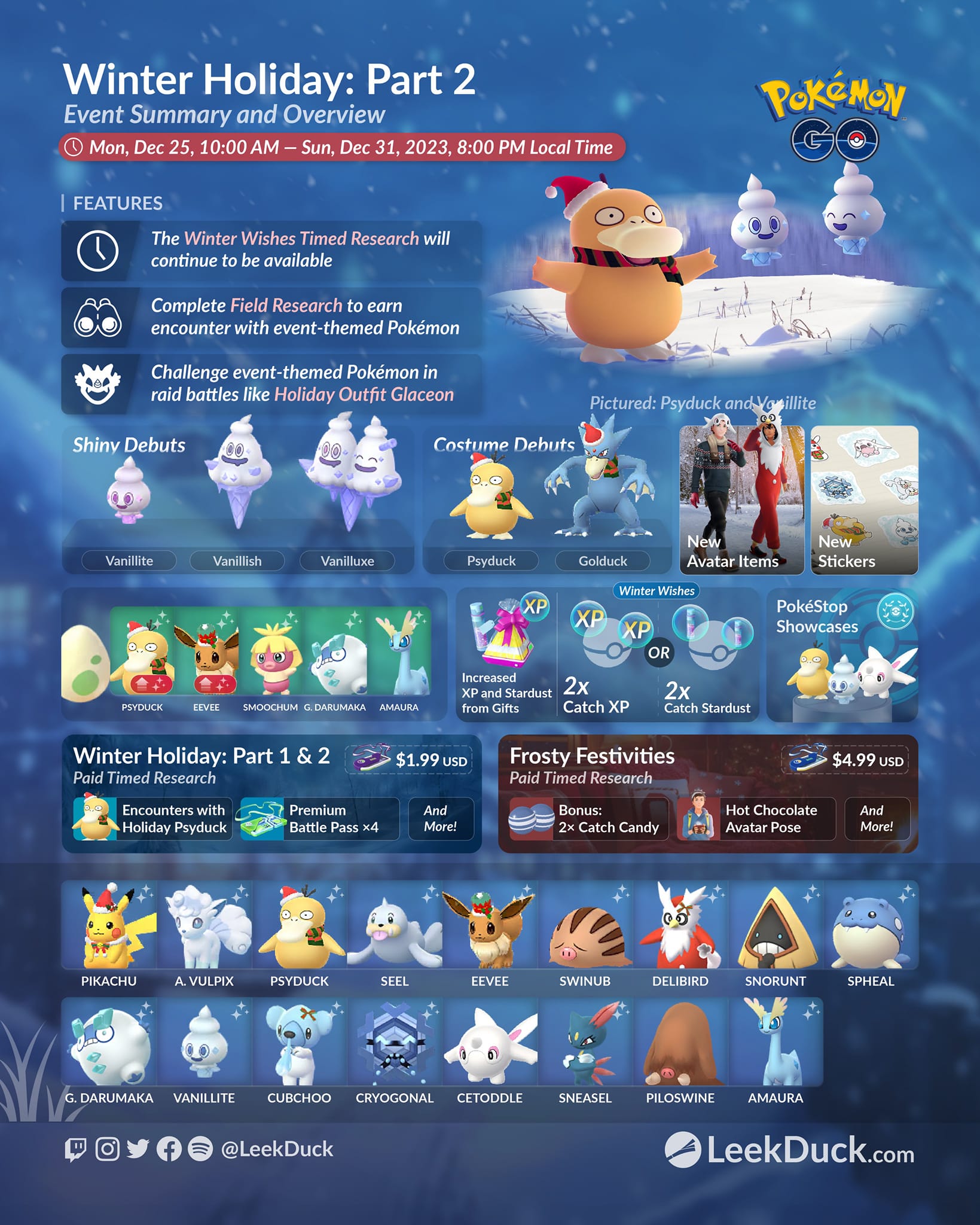 Pokemon Shiny Eevee Male Wearing an Explorers Hat Background Barcelona