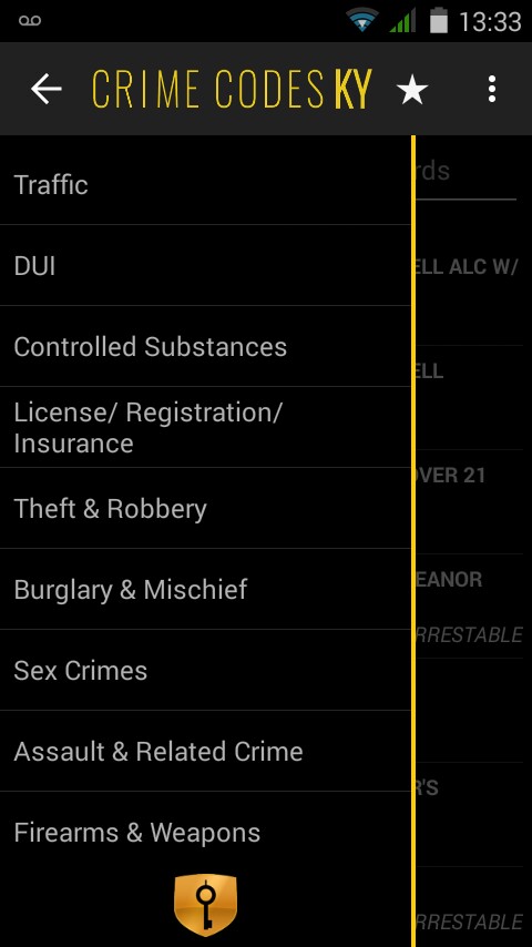 Crime Codes KY