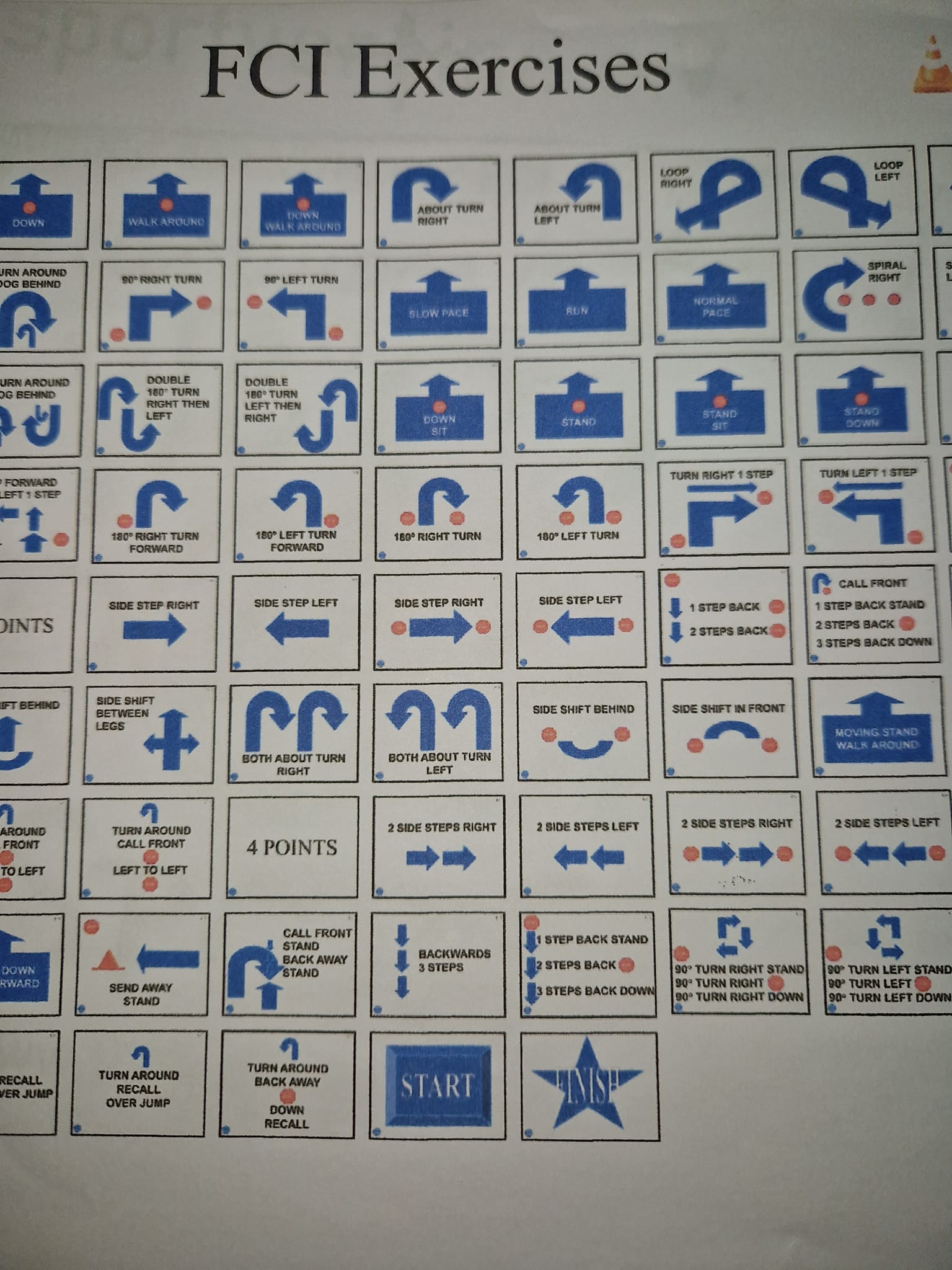 Digital FCI signs | Facebook