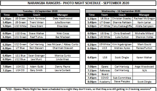 ANNUAL PHOTO NIGHT - UPDATED... - Narangba Rangers RLFC