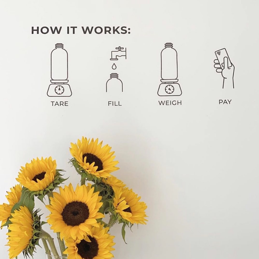 How do Refillery’s work? XO... - The Refillery YXE | Facebook