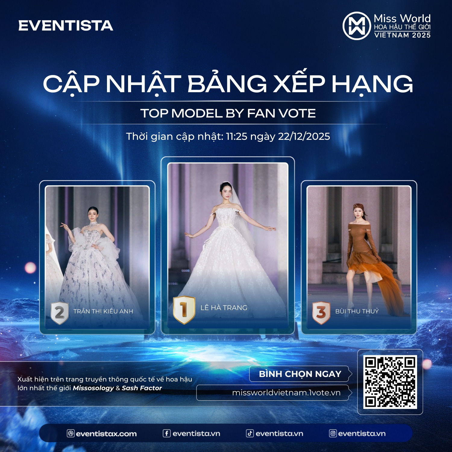 eventista-c-p-nh-t-top-3-b-ng-x-p-h-ng-top-model-by-fan-facebook