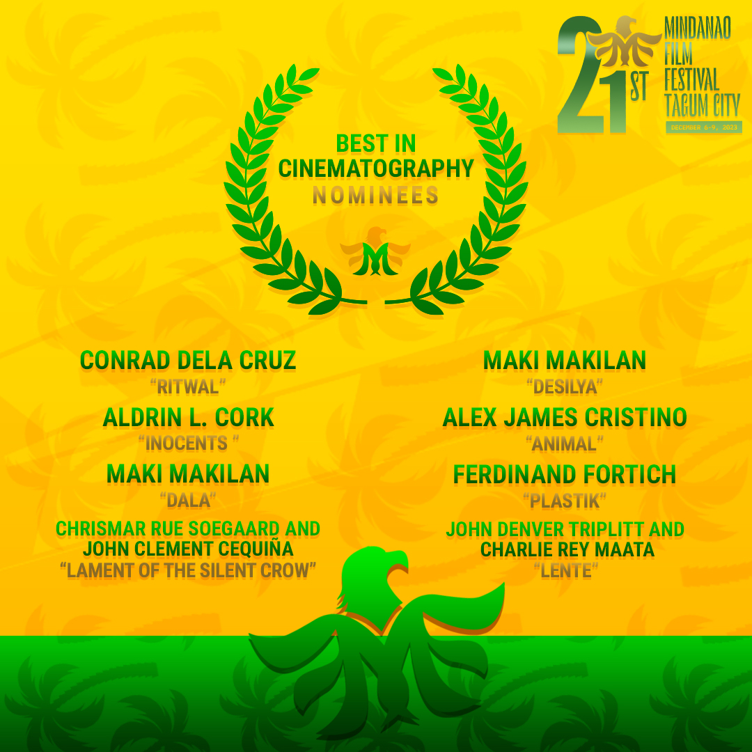 Mindanao Film Archive