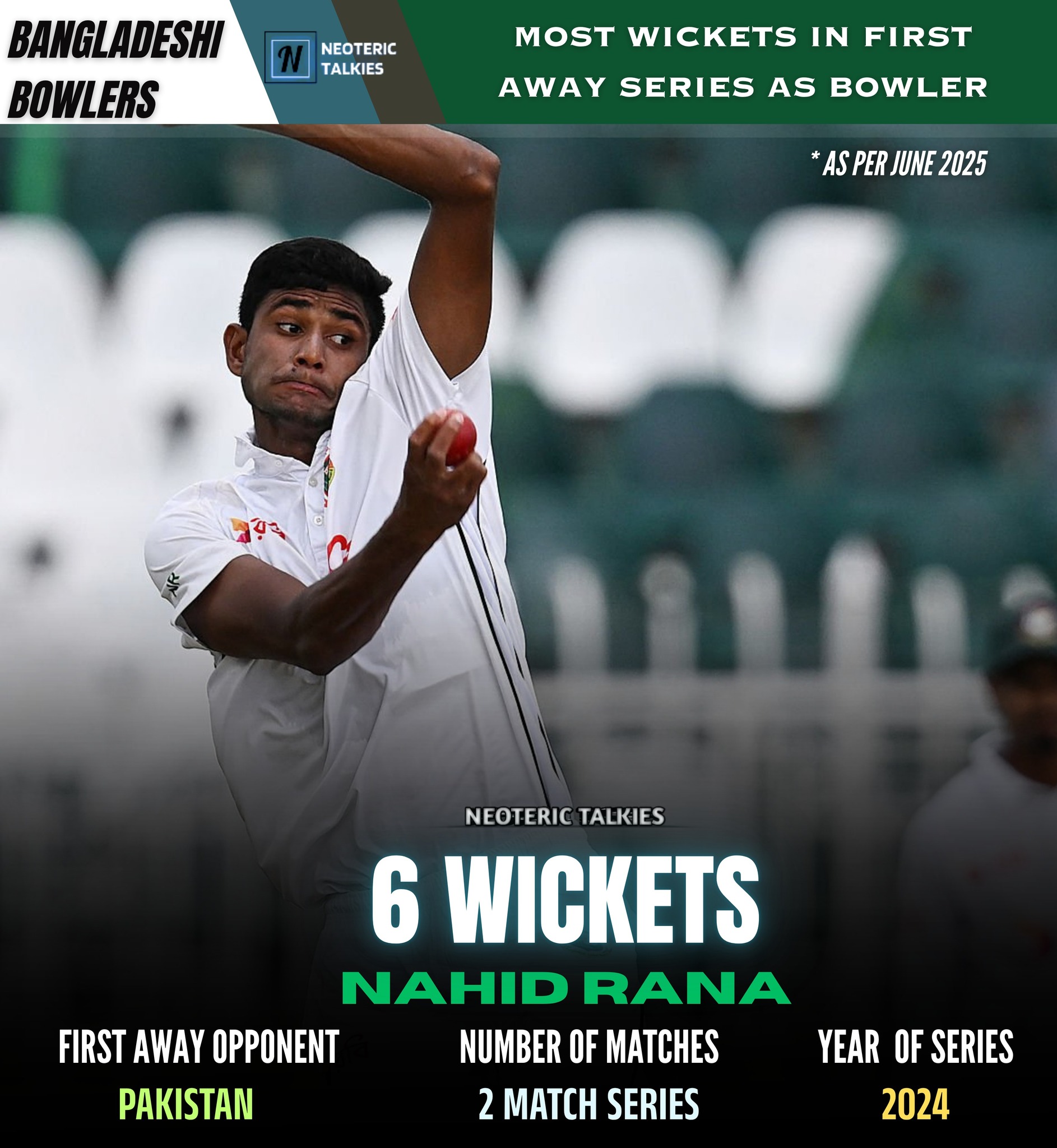 Neoteric - Nahid Rana, the fastest bowler of Bangladesh, literally ...