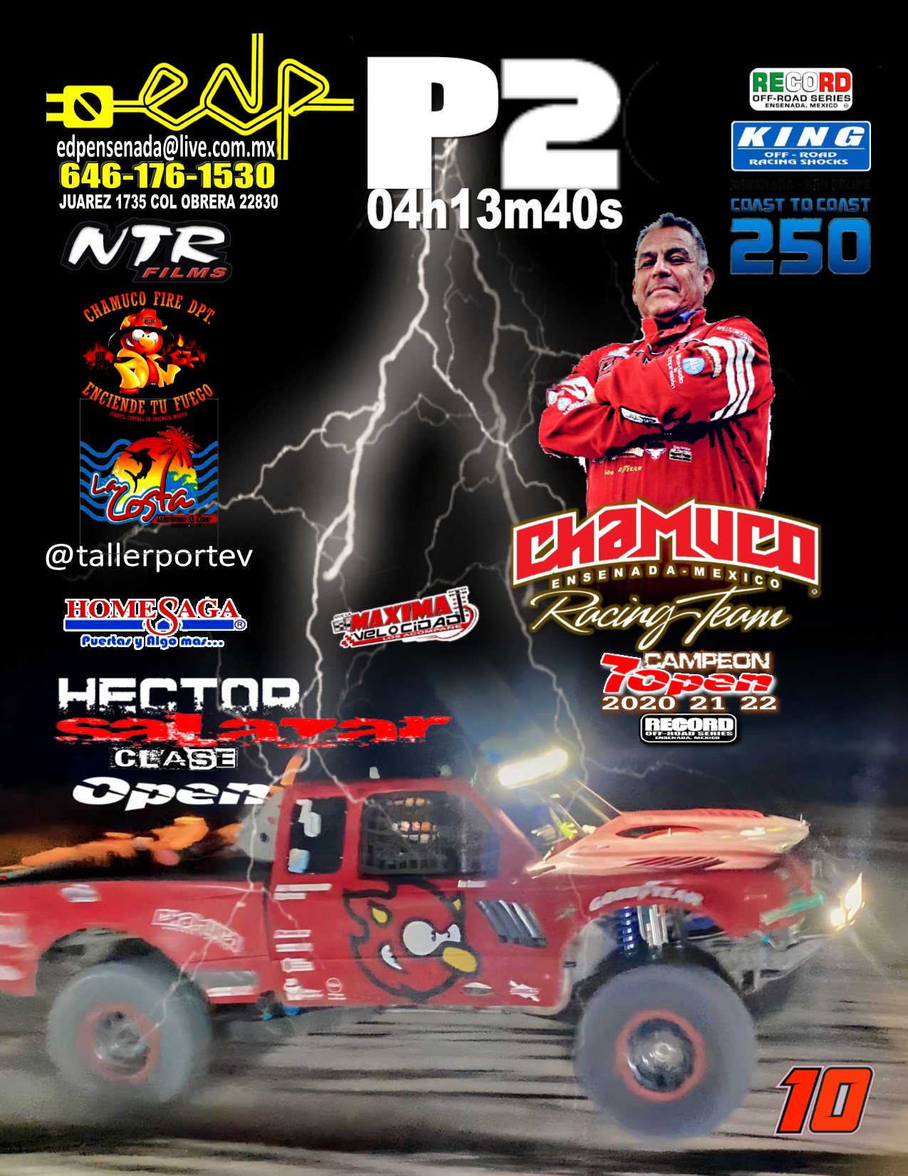 MAXIMAvelocidad - MAXIMAvelocidad y NTR Films Presentan: Héctor Salazar ...