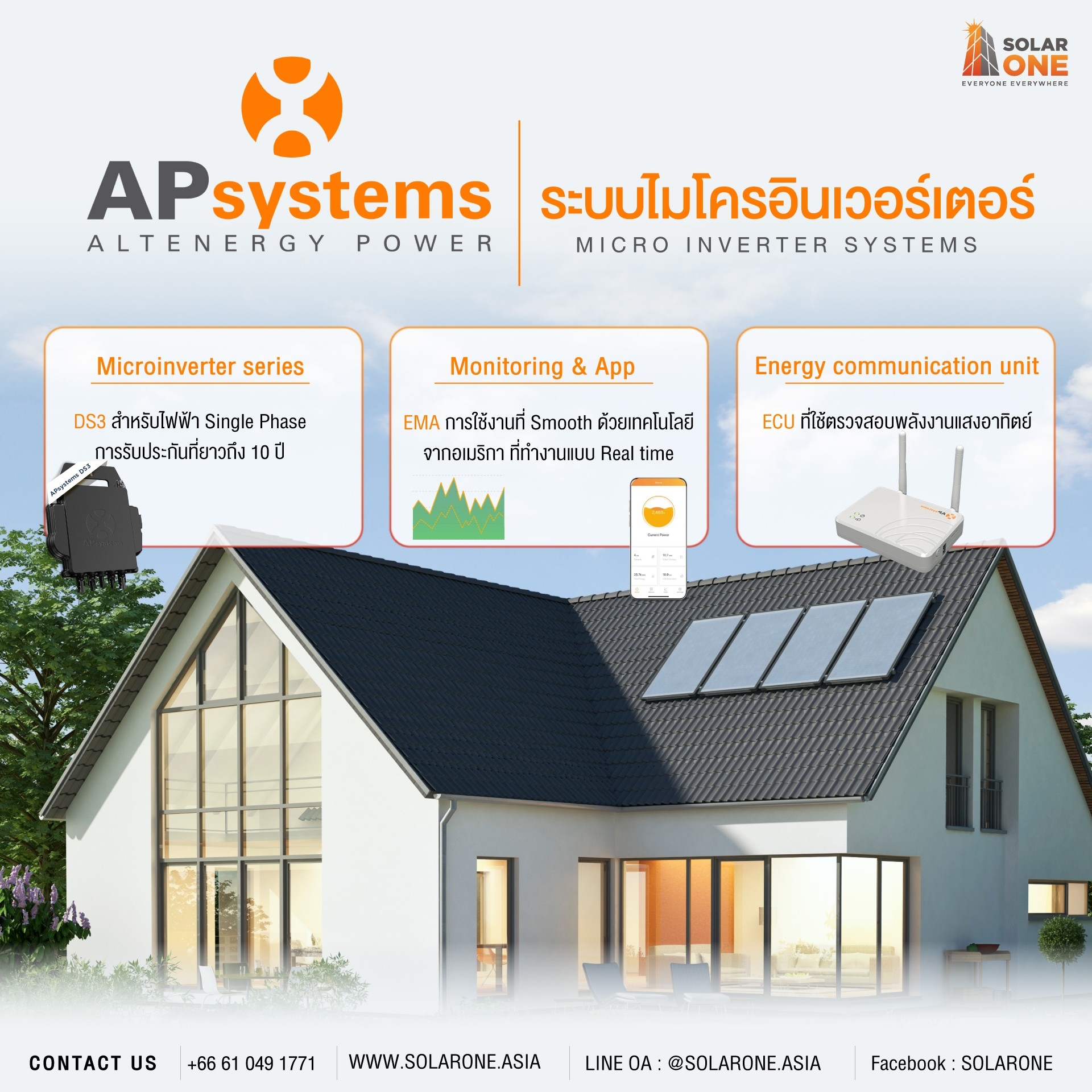 Solar One - AP Systems Microinverter ระบบโซลาร์เซลล์... | Facebook