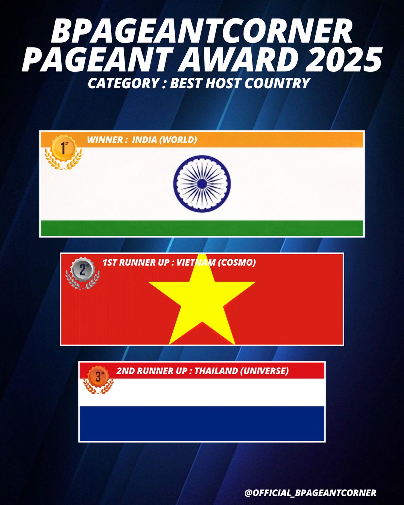 Bpageantcorner - 🏆 BPAGEANTCORNER PAGEANT AWARDS 2025 🏆 Category: Best ...