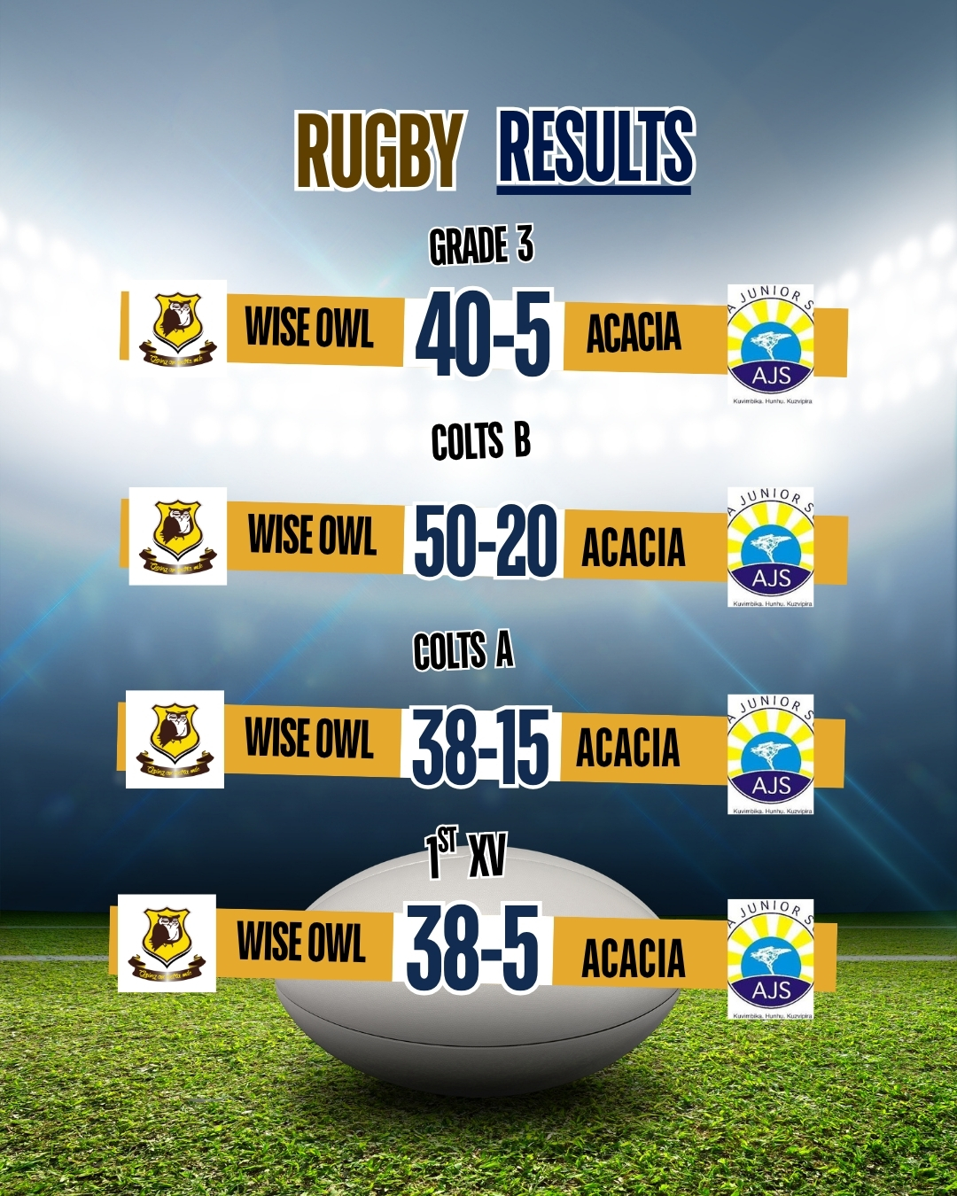 Wise Owl Group of Schools Westgate | Harare