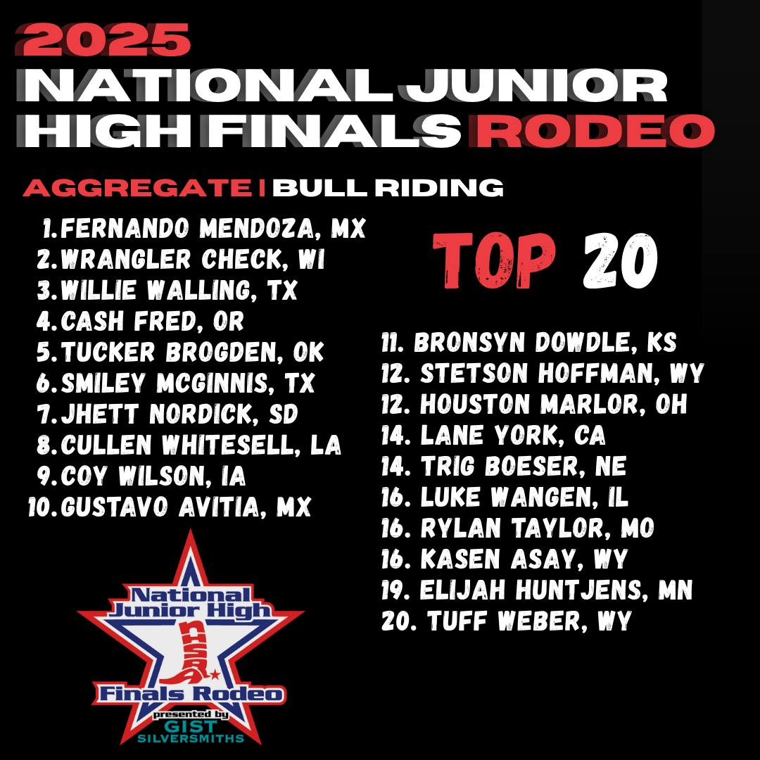 National Junior High Finals Rodeo