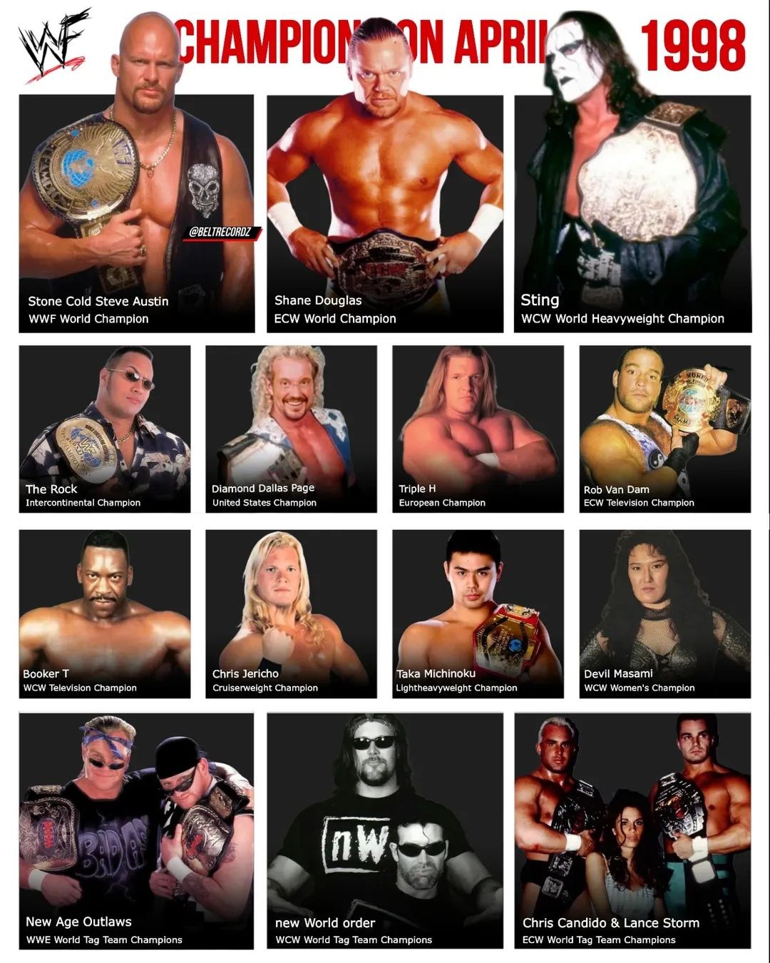 スポーツ選手 wwe wcwECW Every Wrestler that Won the WWE & ECW World Championship.. Here