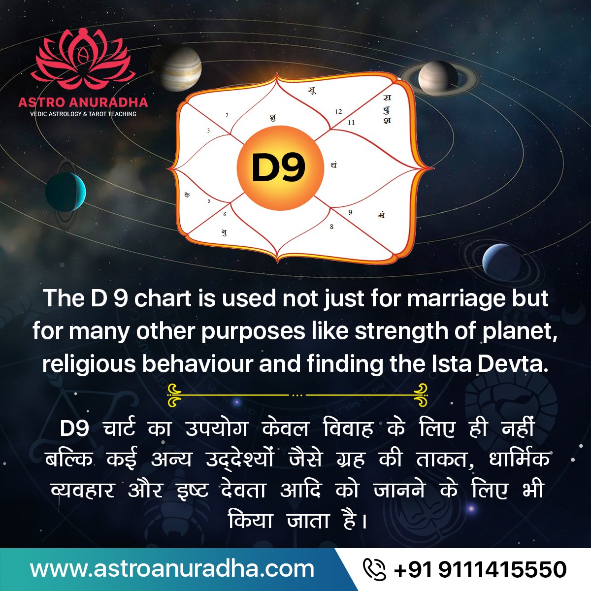 Astro Anuradha - The D 9 chart is used not just for...