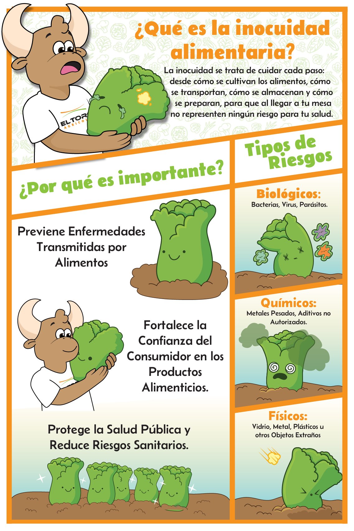 Agricola - Día de la Inocuidad Alimentaria 🥬🥦🌟 ¿Tu sabes que es la ...