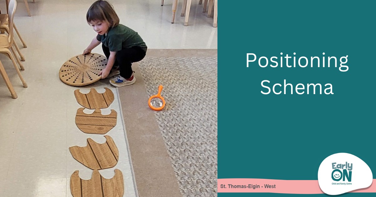 Schemas are repeated patterns... - EarlyON St. Thomas - Elgin | Facebook