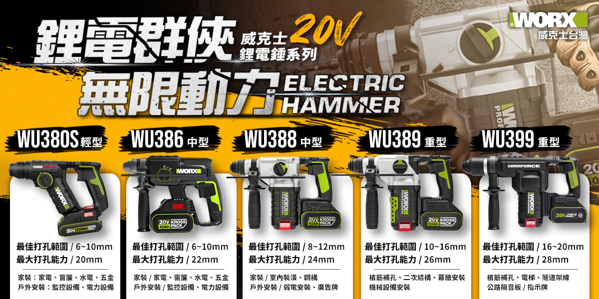 工具魂專業電動工具 - #最強威克士鋰電錘系列報你知！ 動力強勁的鋰電錘系列都在這裡🙌 每台電錘都各司其職!... | Facebook