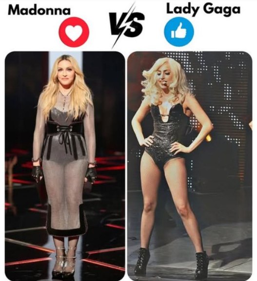 Avril Lavigne and Lady Gaga's impact on pop culture