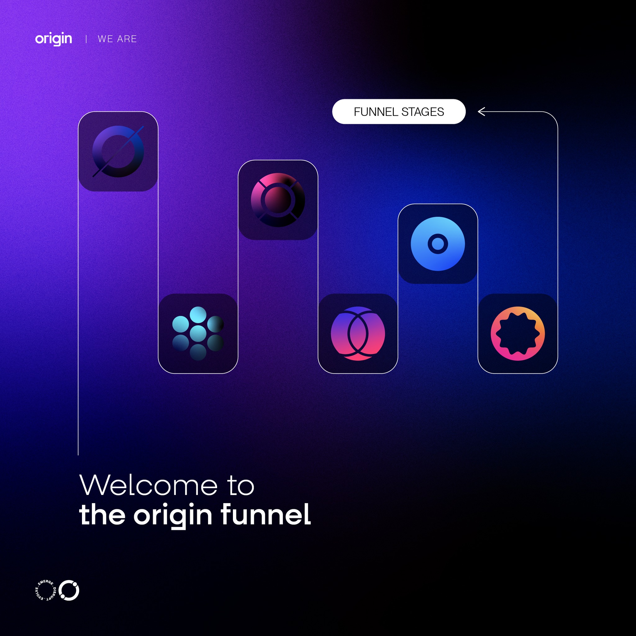 ORIGIN - Introducing the origin funnel! 🚀 Our dedicated... | Facebook