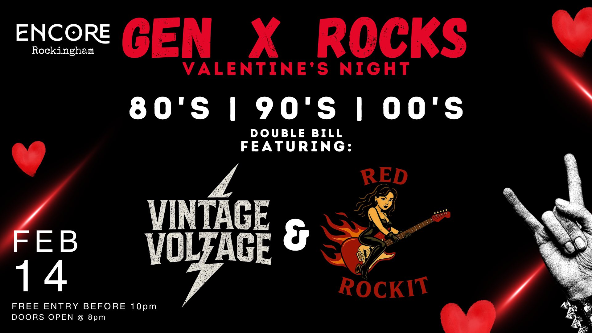Vintage Voltage | Perth WA