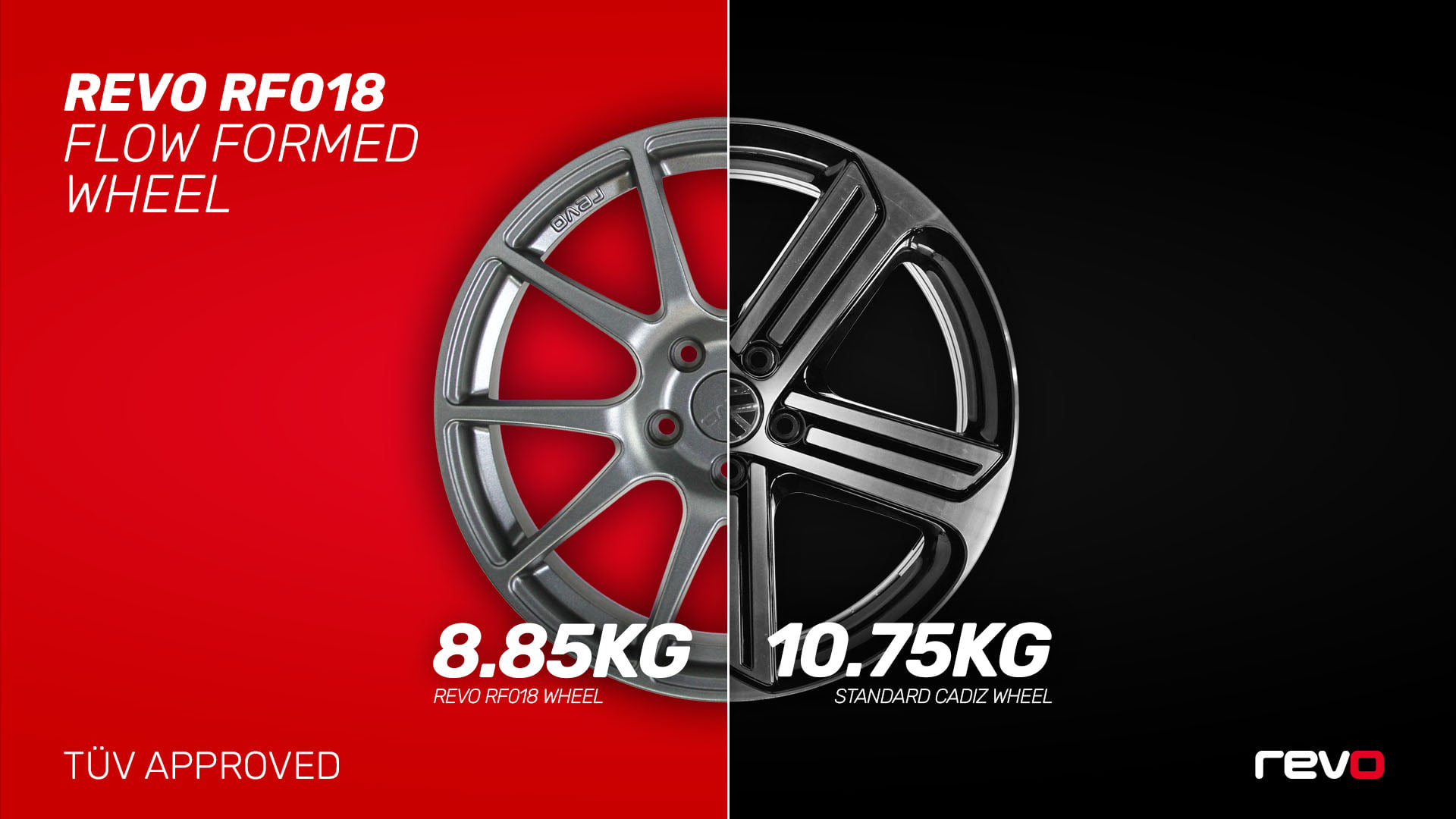 Revo Mexico - Nuestros Rines RF018 son casi 2 Kg más...