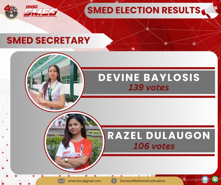 DNSC- Society of Mathematics Educators | Panabo