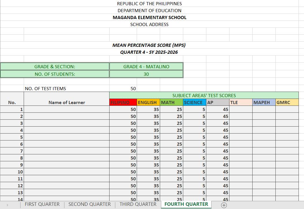DepEd Matatag Grade 5 Complete Files | 𝐃𝐞𝐩𝐞𝐝 𝐎𝐟𝐟𝐢𝐜𝐢𝐚𝐥 𝐓𝐞𝐬𝐭 𝐈𝐭𝐞𝐦 & 𝐓𝐞𝐬𝐭 ...