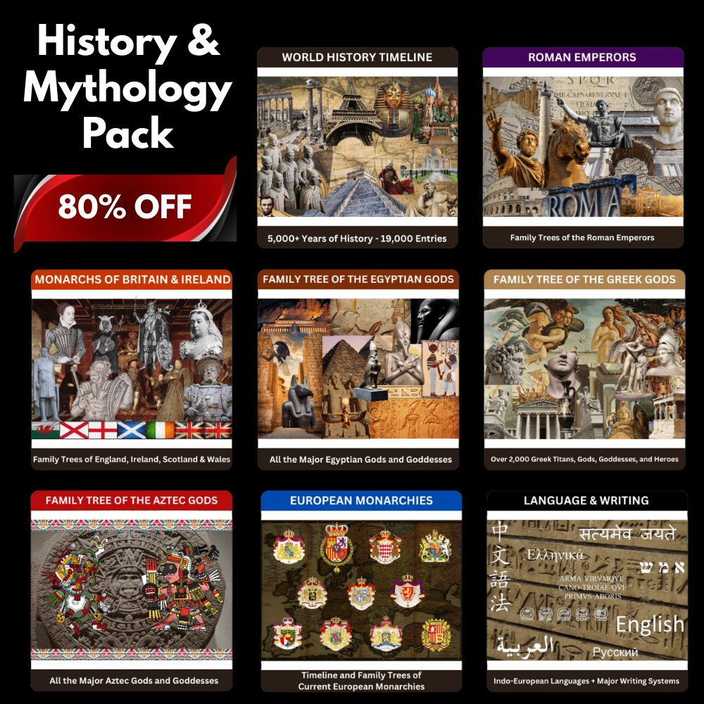 World History and Mythology