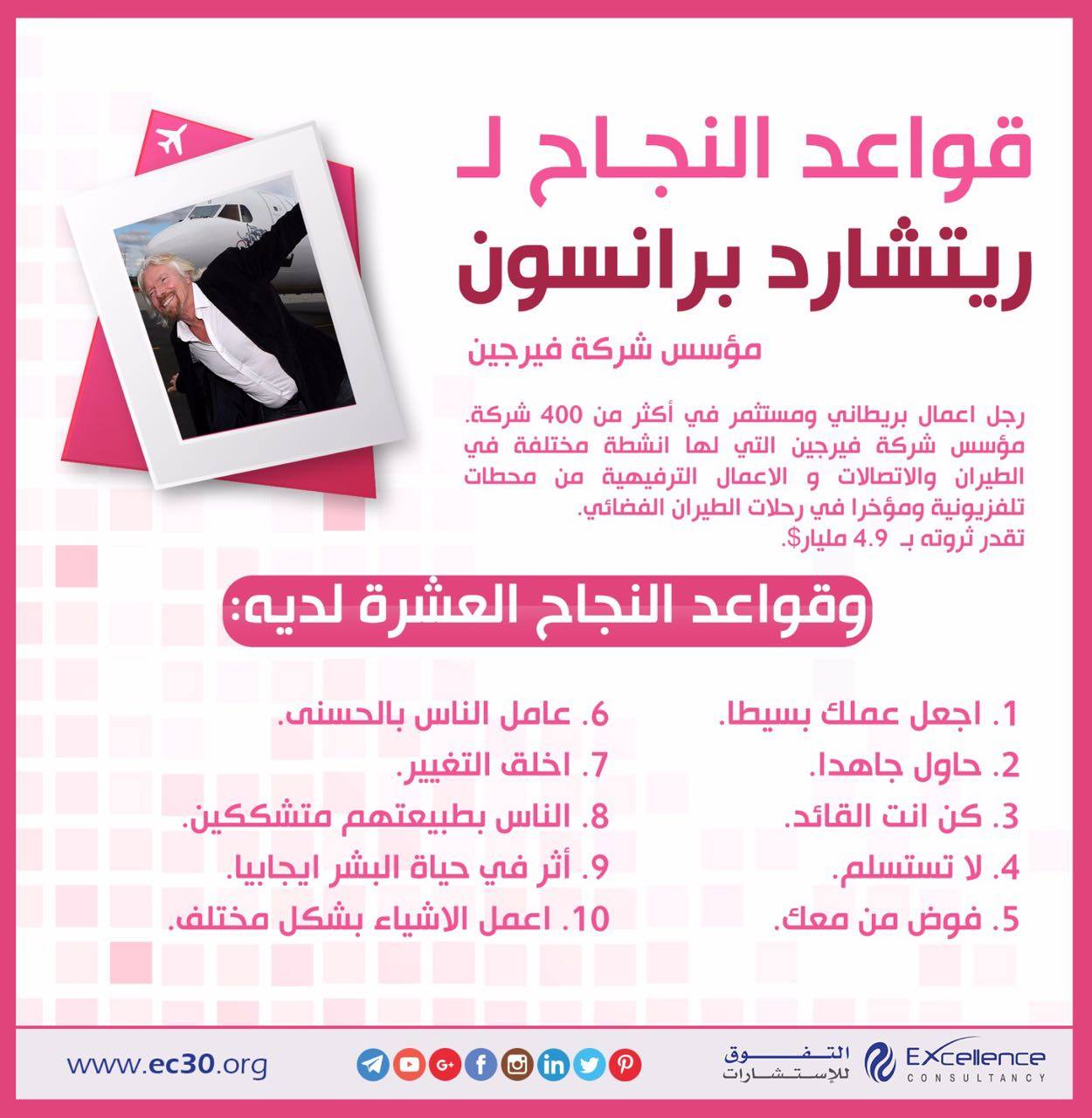 مركز الجودة الشاملة Total Quality Center Posts Facebook