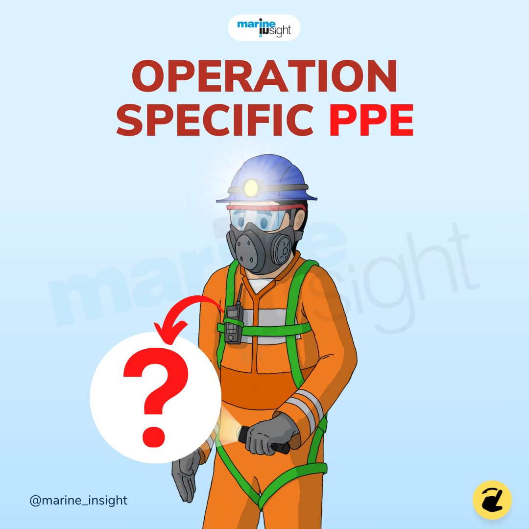 Marine Insight - Do you know about the different...
