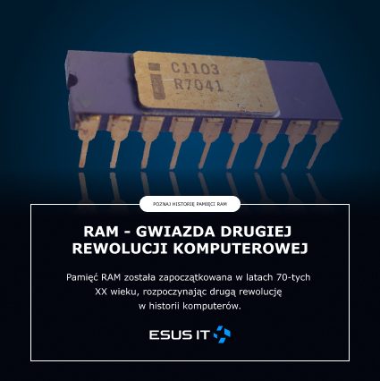 ESUS - Pierwsza pamięć RAM (Random Access Memory) została opracowana w ...