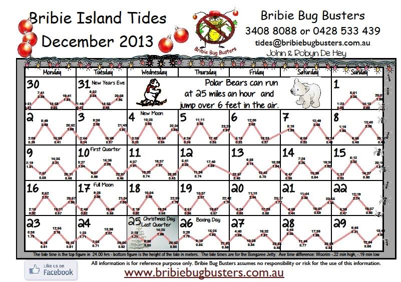 Bribie Bug Busters - Bribie Island Tide chart for December 2013 | Facebook