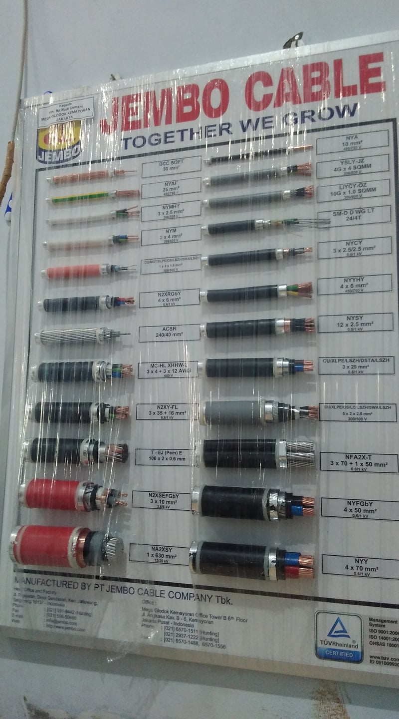 PT Sinarmonas Industries - Optical Termination Box (OTB) adalah Kotak ...