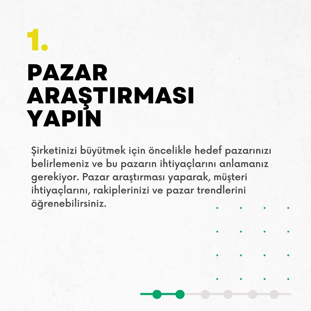 İşletmenizi büyütmeniz için... - Zen İletişim & Reklam