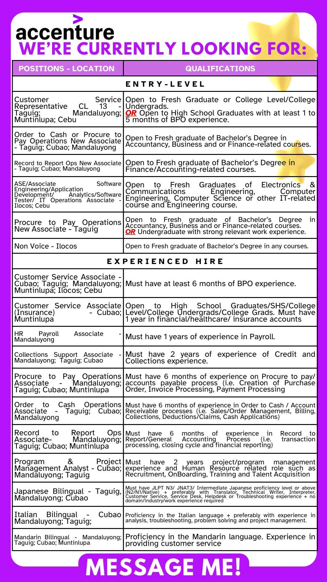 Accenture - 💜ACCENTURE🇵🇭💜 📣 WE'RE URGENT HIRING‼️ FRESH COLLEGE ...