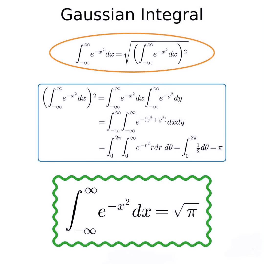 Mathematics Hub - Solve the radical equation | Facebook