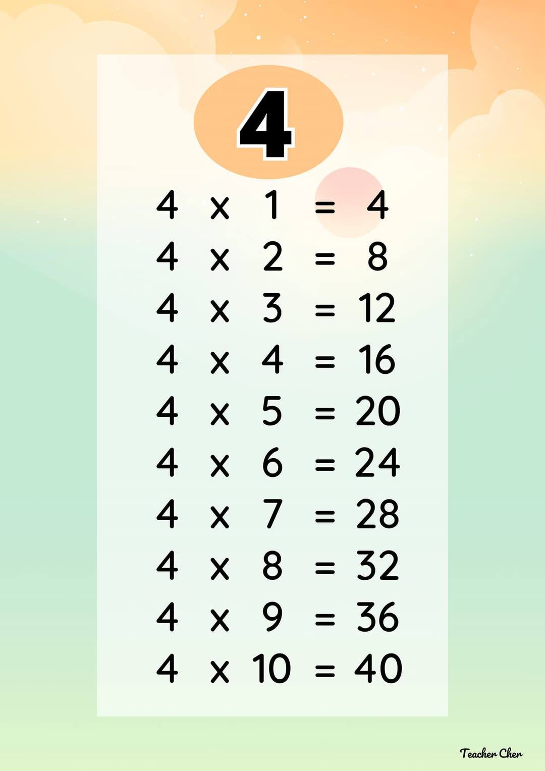 Teacher Sheila's Corner added a... - Teacher Sheila's Corner