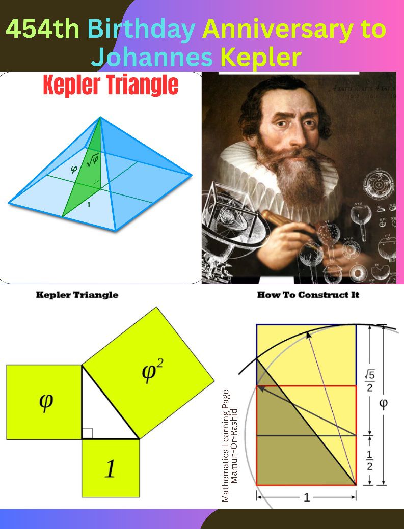 Mathematics - Today ( December 27) is the 454th BIRTHDAY Anniversary to ...