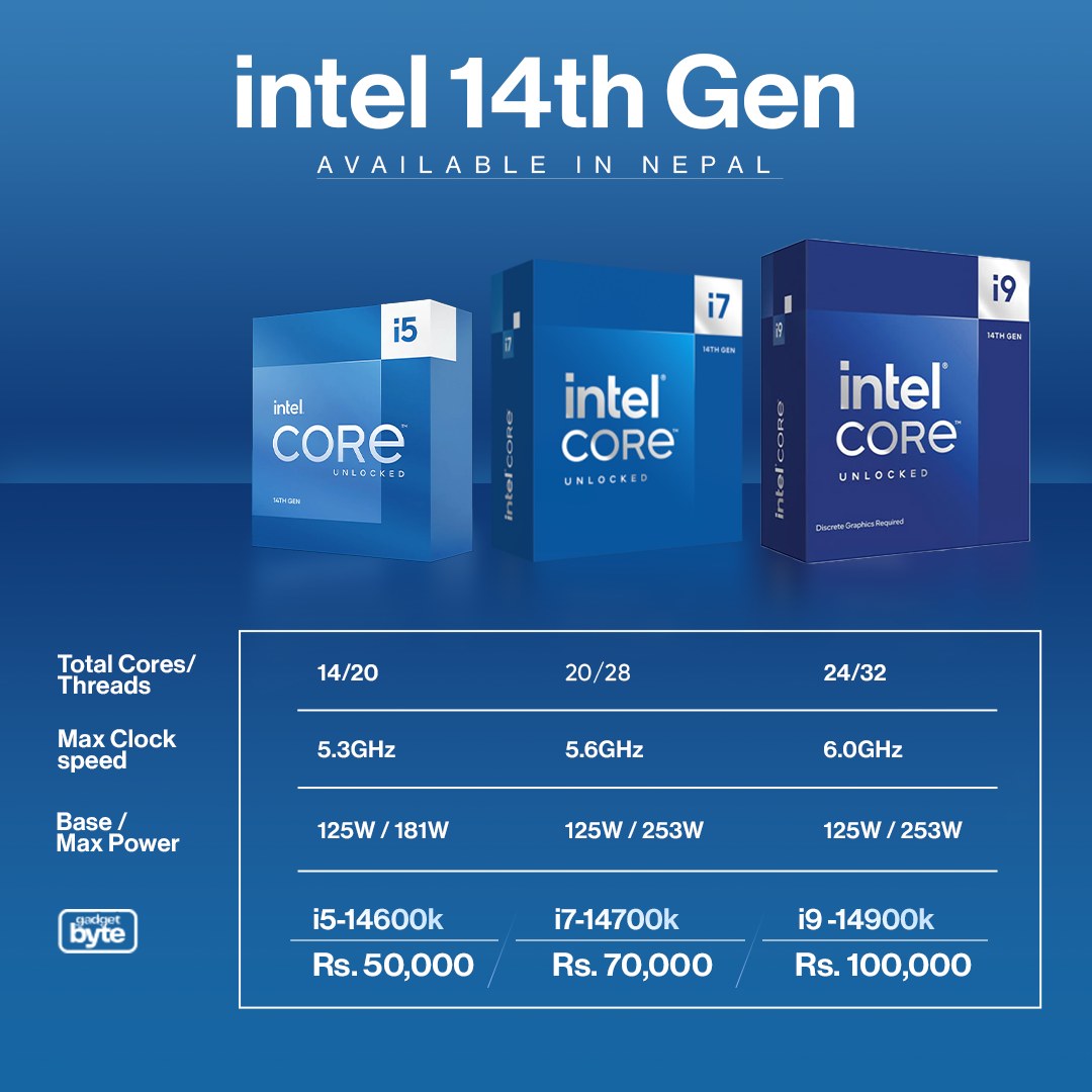 CPU Intel Core i5-10400F 2.90GHz CPU Use 8 month ho delivery all over Nepal available MSI H510