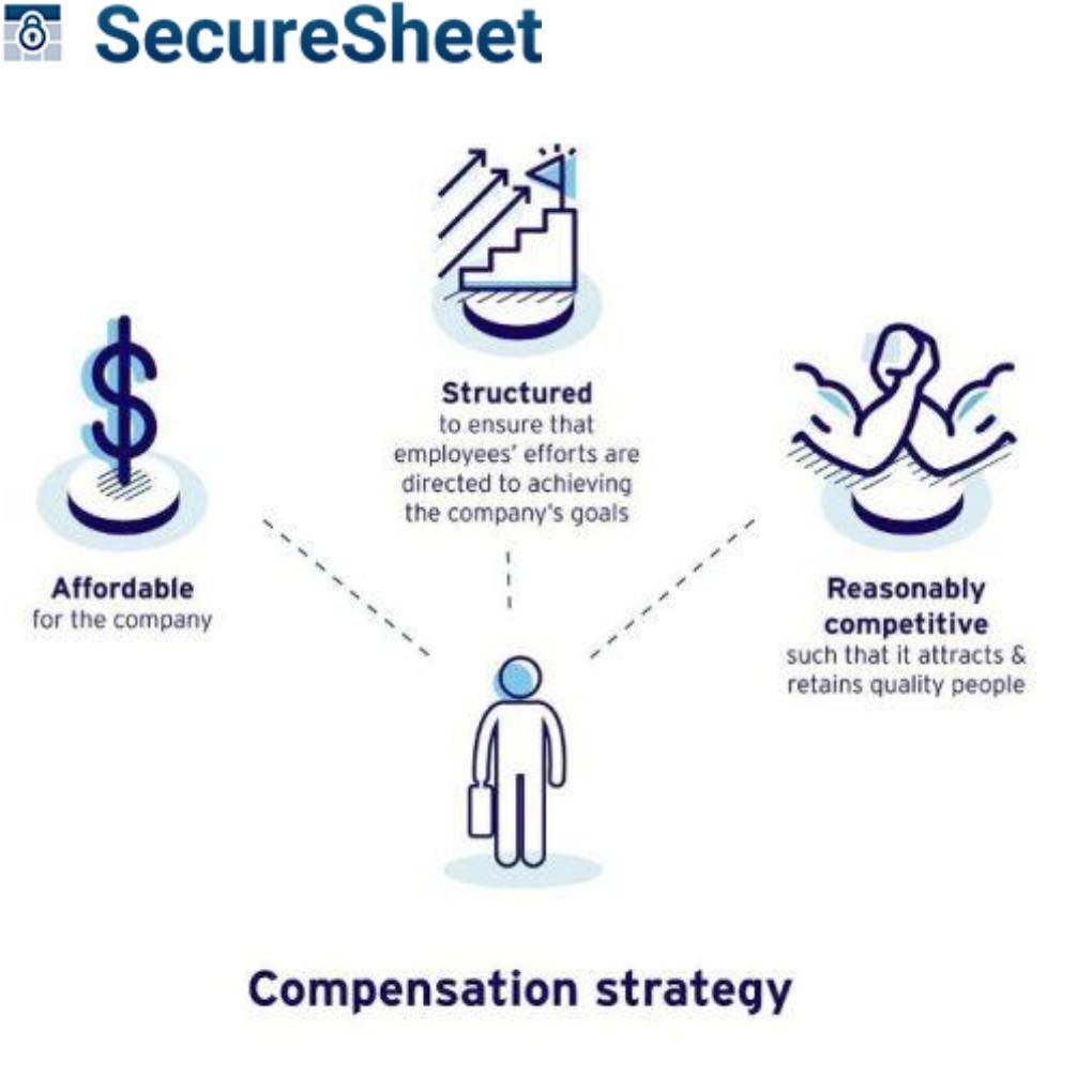 Learn about The Key to... - SecureSheet Online Spreadsheet