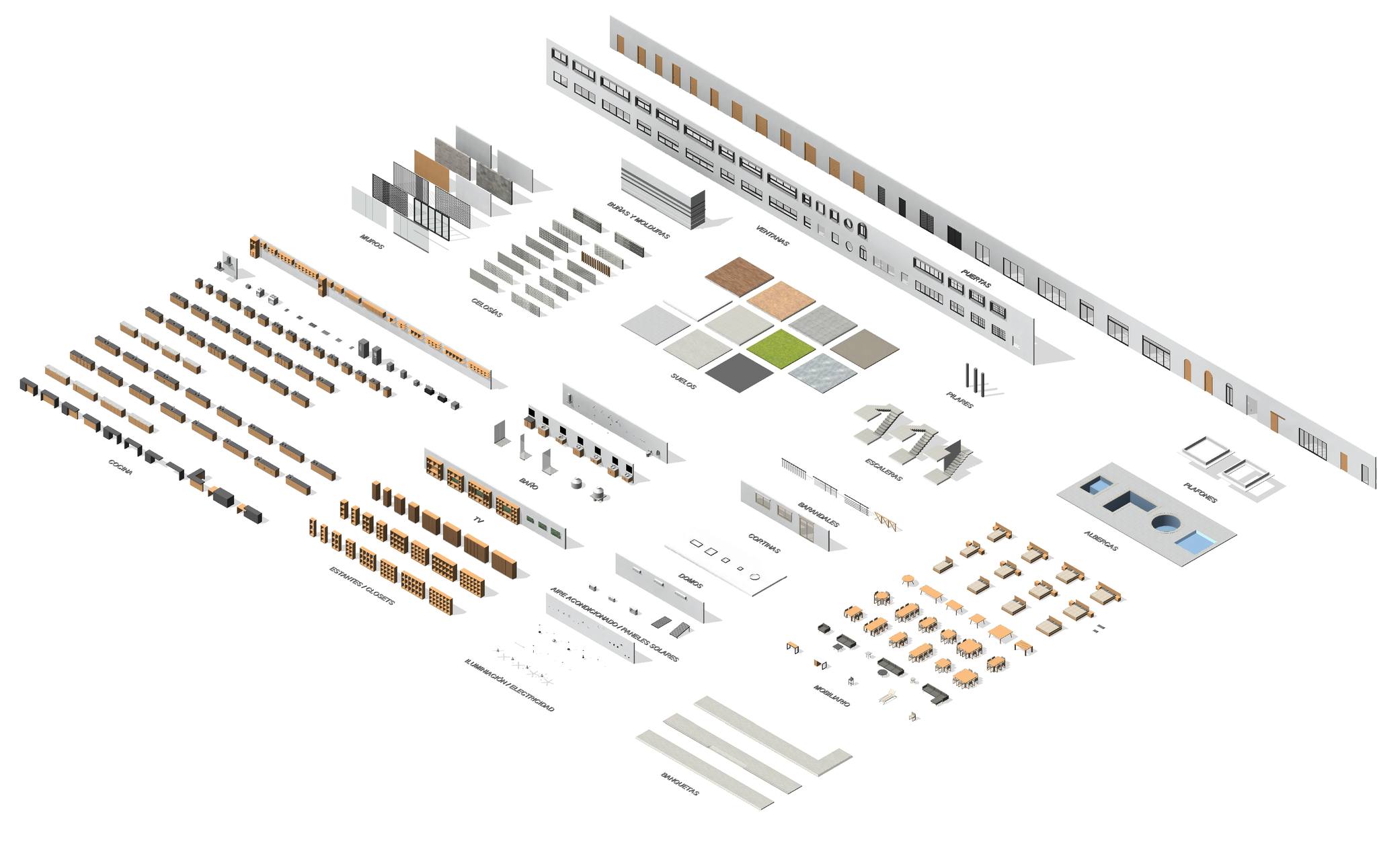 Academia Revit