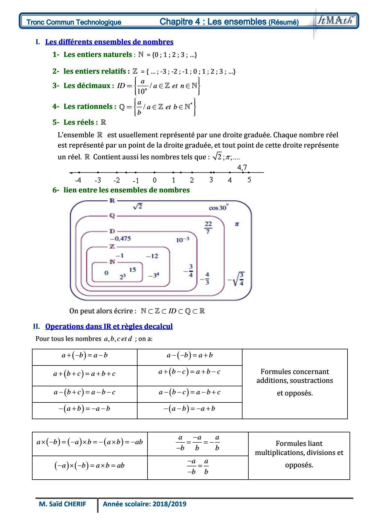AliMaths Tc.sc Biof et en arabe | Casablanca