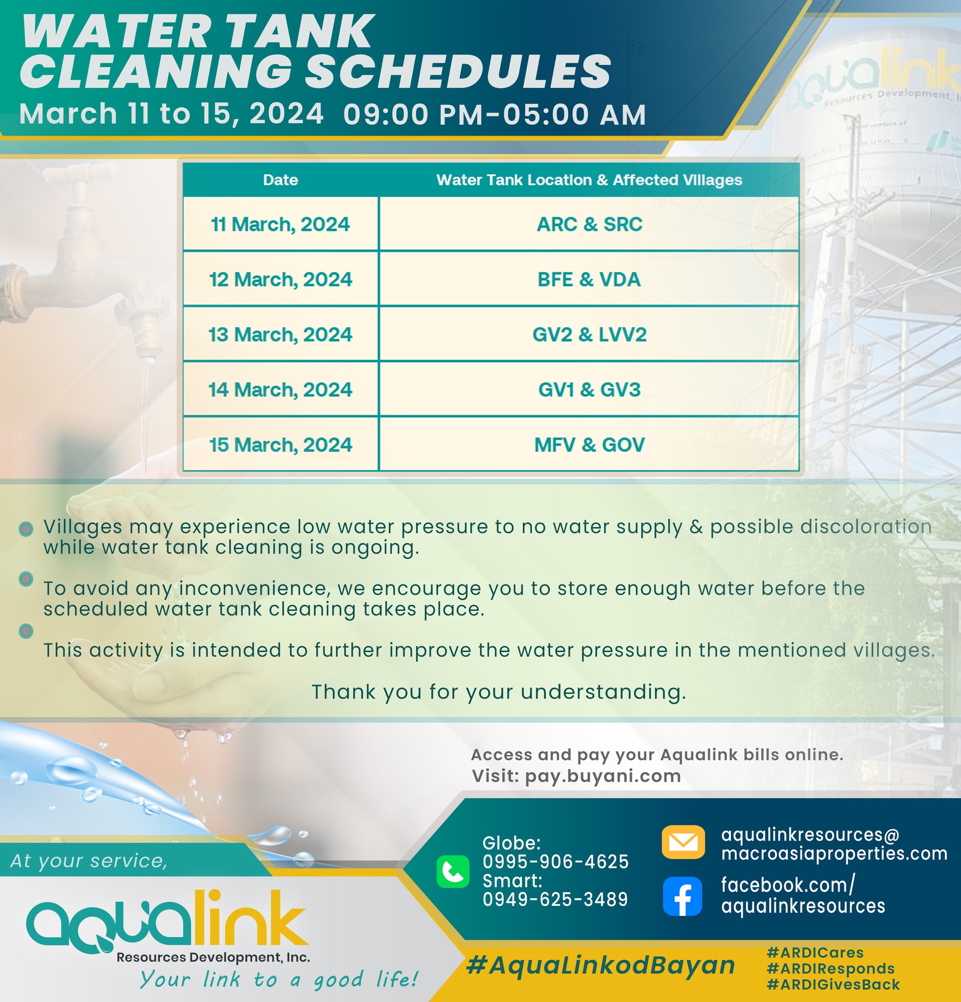 Snapshot of Annual Tank Cleanup Schedules