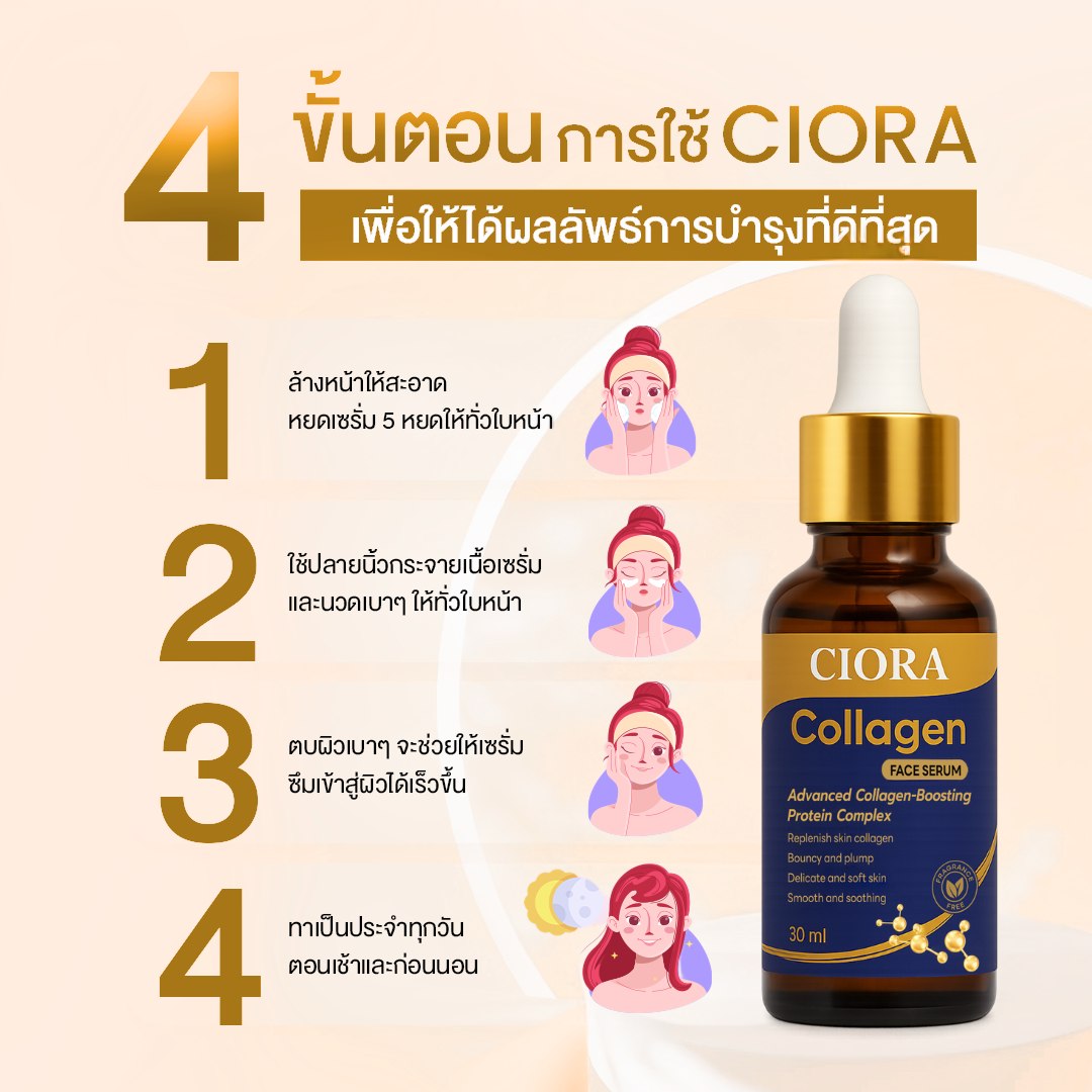 ให้ราคาถูกกว่าในรายการ... - CIORA Collagen serum เพจหลักบริษัท | Facebook
