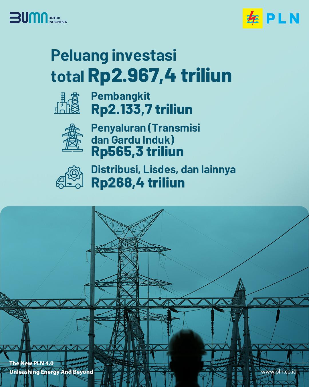 PLN UP3 Pasuruan added a new photo. - PLN UP3 Pasuruan