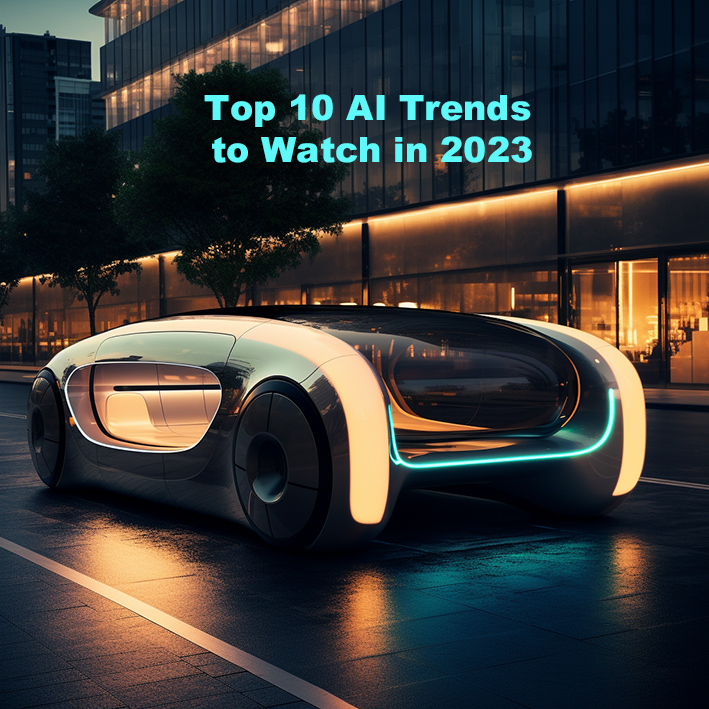 FibreMax - The Top 10 AI Trends to Watch in 2023**...