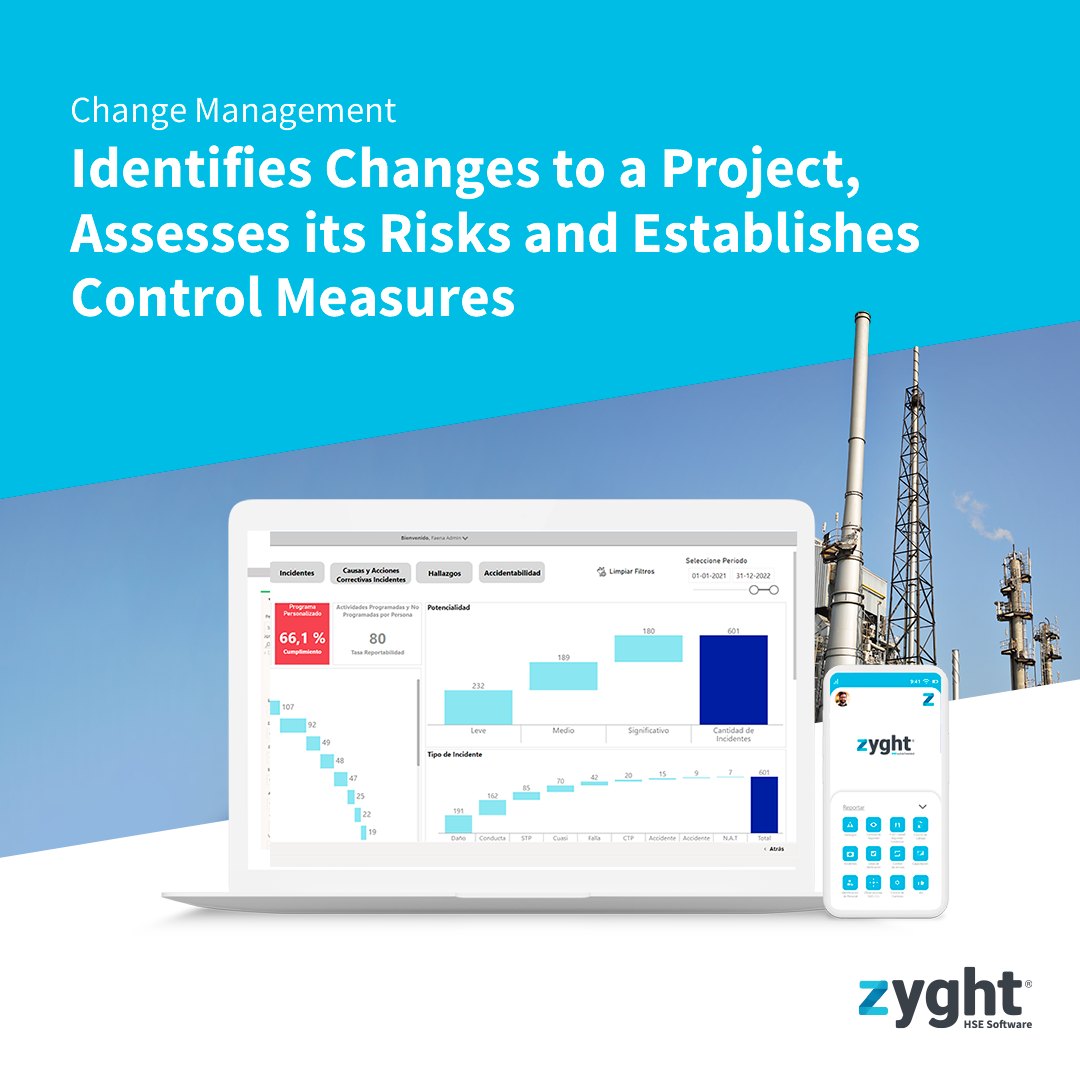 Our Change Management module offers a... - ZYGHT HSE Software | Facebook