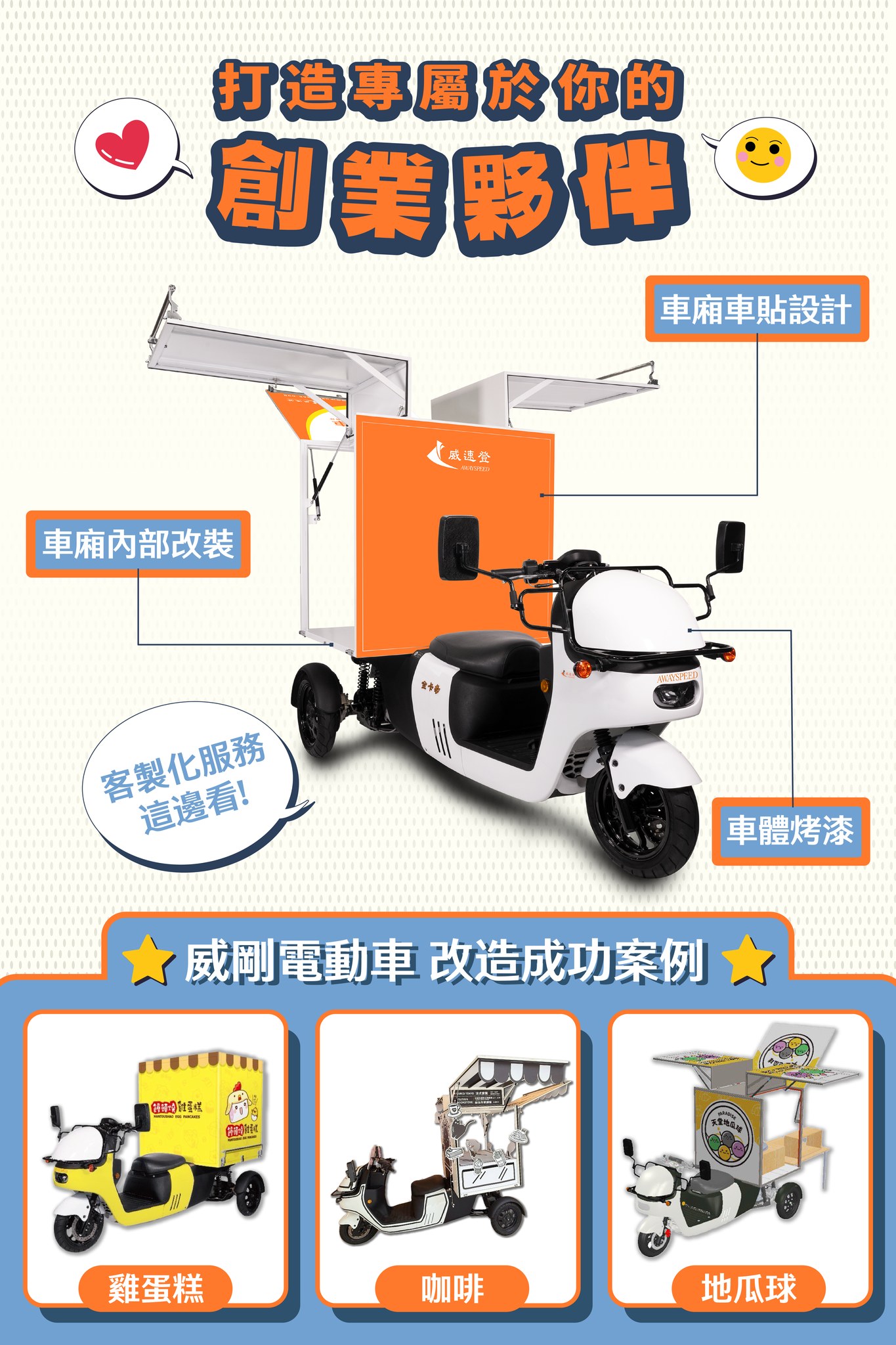 威速登科技 - 【打造你的專屬創業夥伴🔧】 我們深信每一位車主都有自己的獨特風格與需求 為了讓您的愛車更具個性... | Facebook