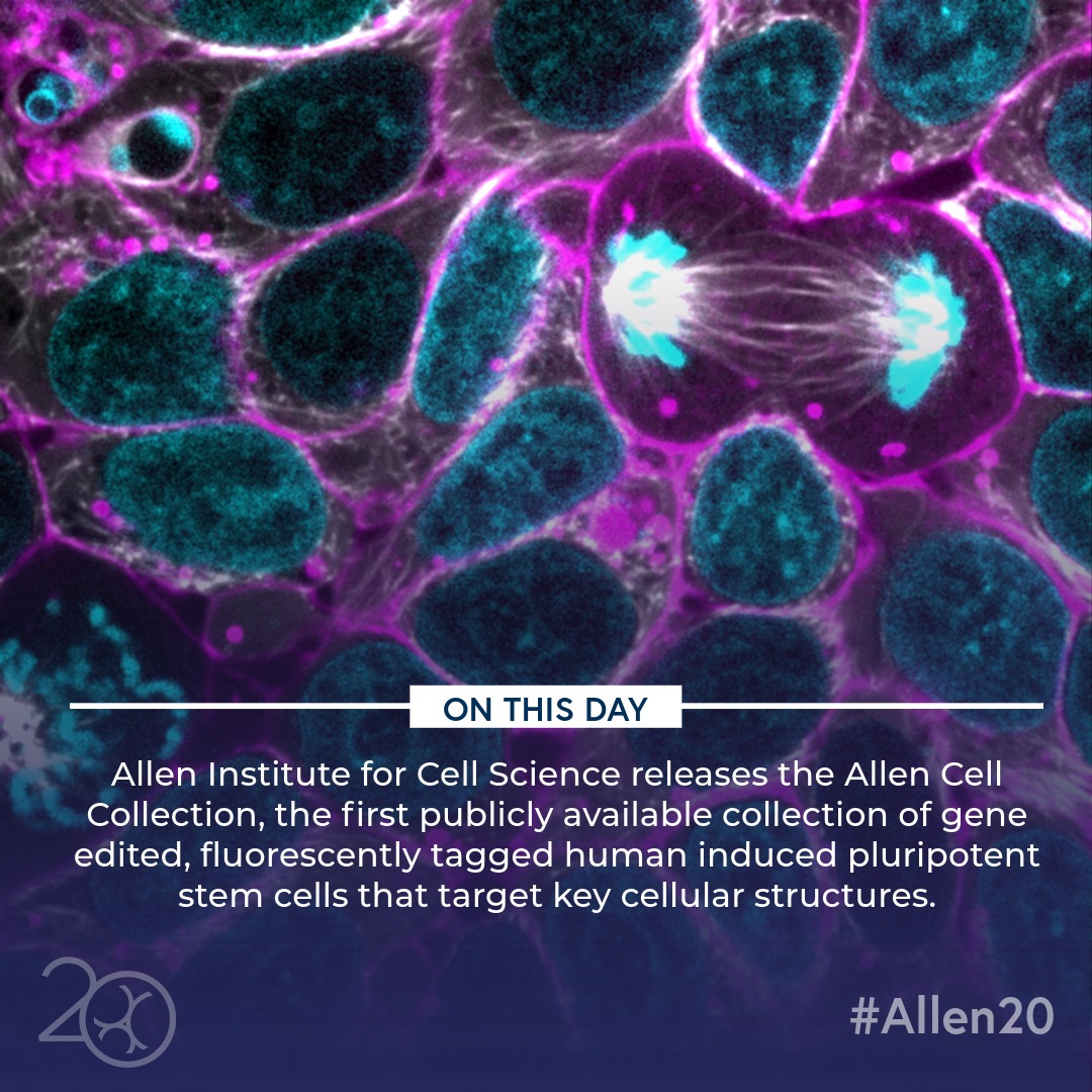 Allen Institute - On this day in 2016, we released the...